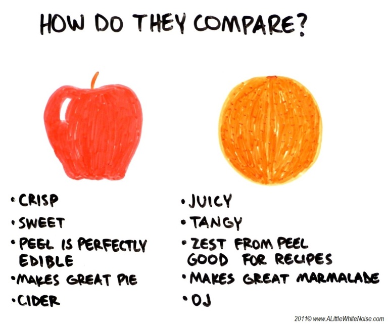 apples_and_oranges